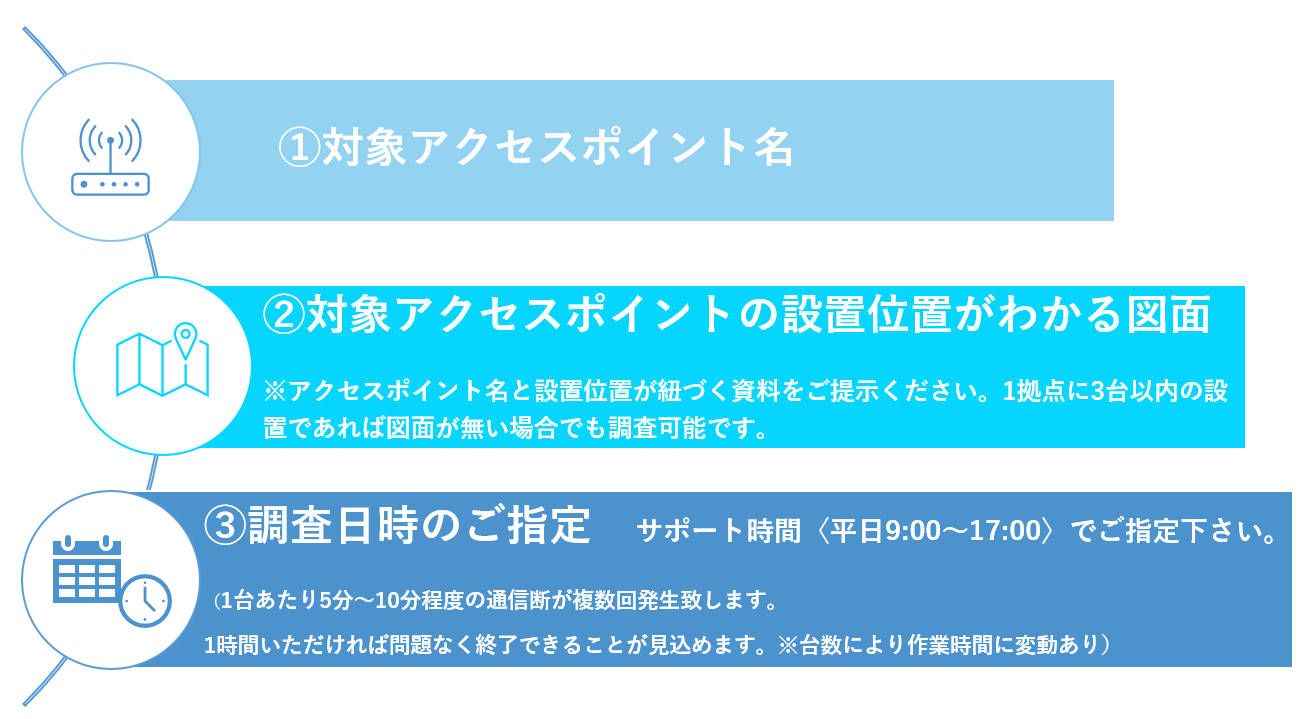 外来波.png